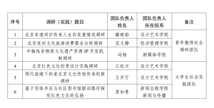 微信图片_20190524123222