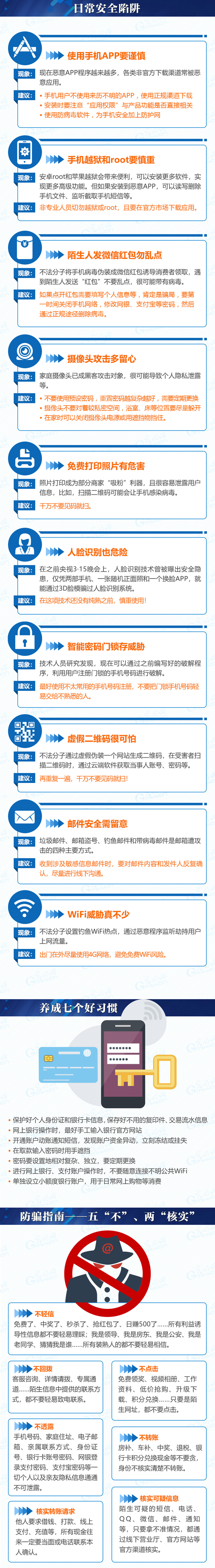 安全陷阱 copy.jpg