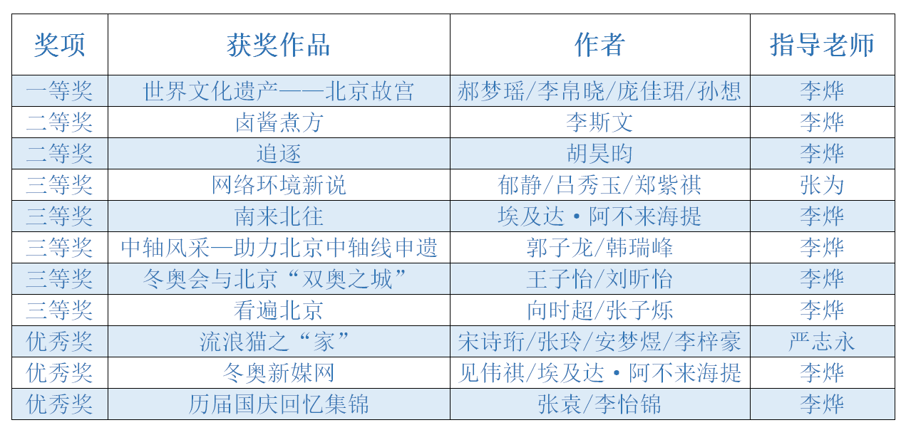 515f96f127a84993b915d1d6242402fe.png