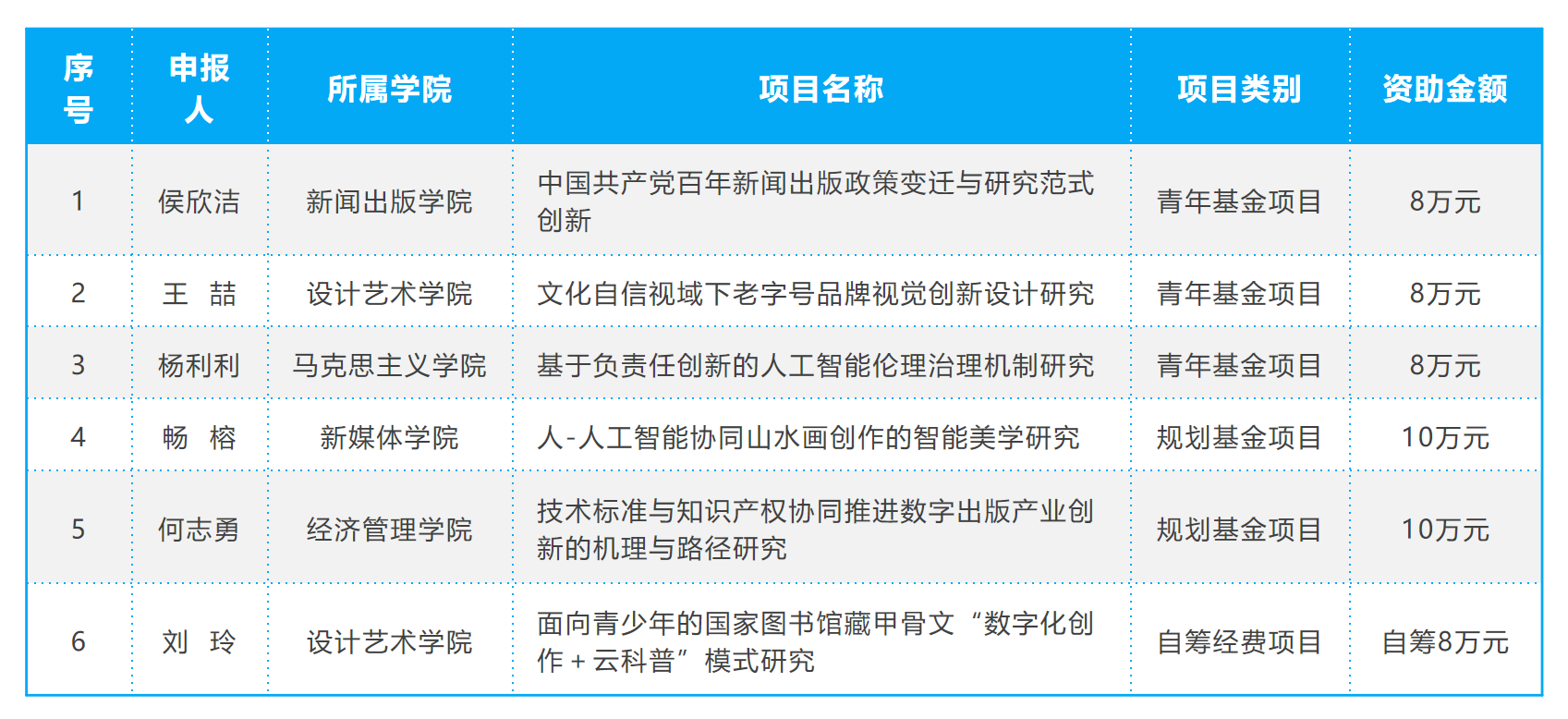 7503dacfcccc4ec888258581797d95b5.png