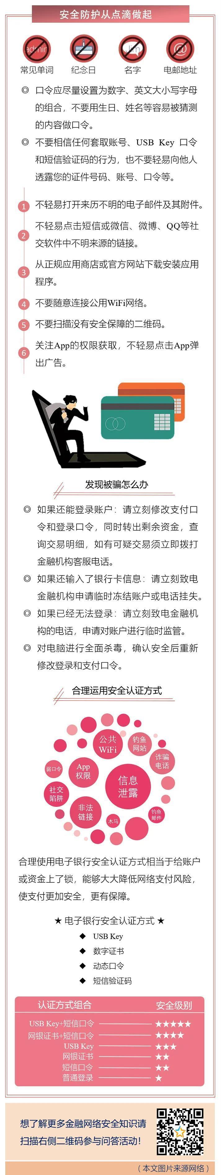 jinrong3.jpg