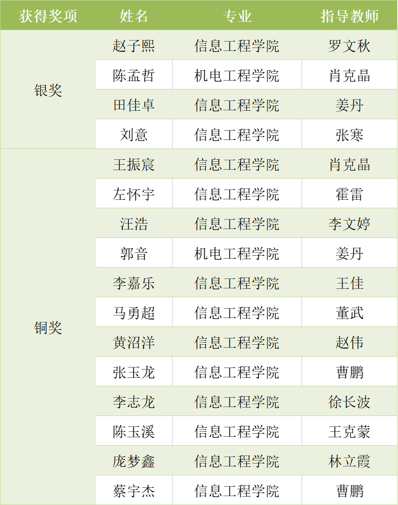 7fc955ac0bd51bb5c03d3f7717f8d17.png