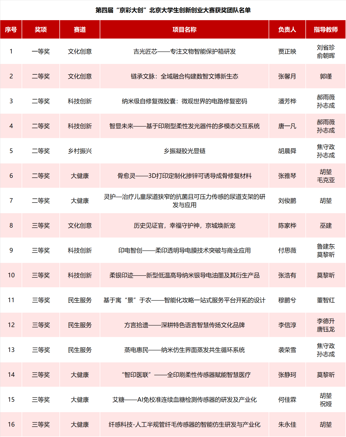 微信图片_20250712232200.png