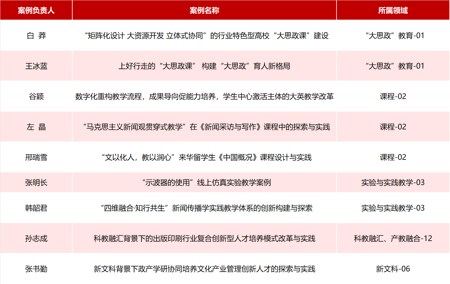 微信图片_2025-08-15_214947_226.png