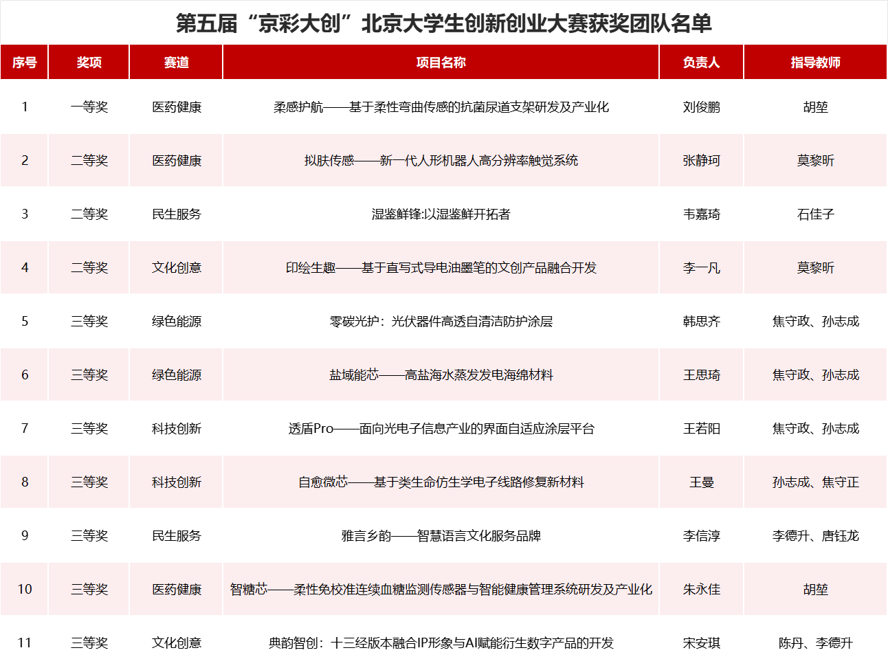 微信图片_20260616161633_1143_216.png