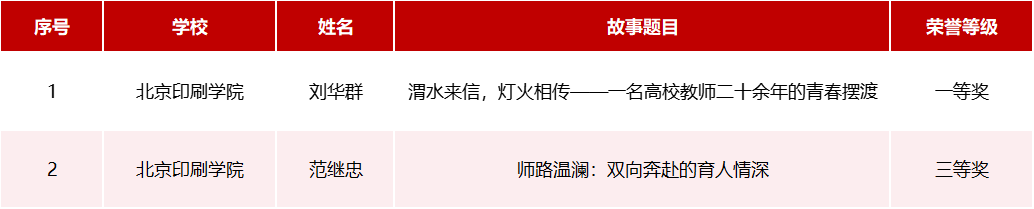 ad1366e2572802fbe666a5ee6cc5c33d.png