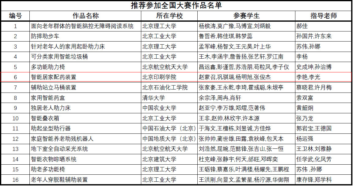 112b774698e841cdbc32cd75abc8f5e0.png