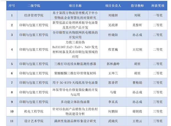 2a755e81ff2d491f97a6ff92ce1ce85b.png