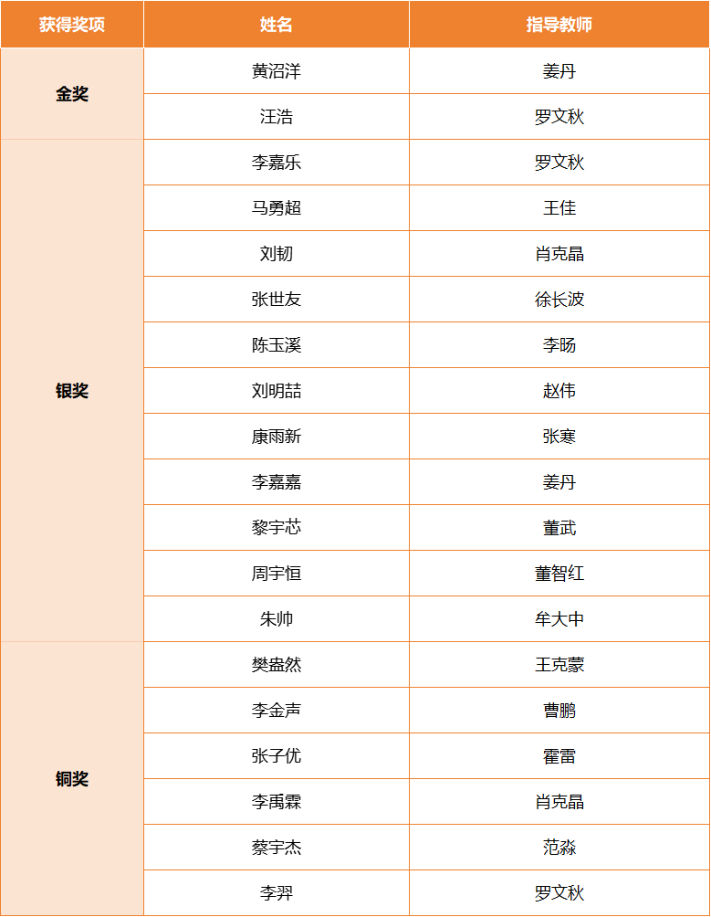 e111710f81366d2bf9f2b21ef3860124.png
