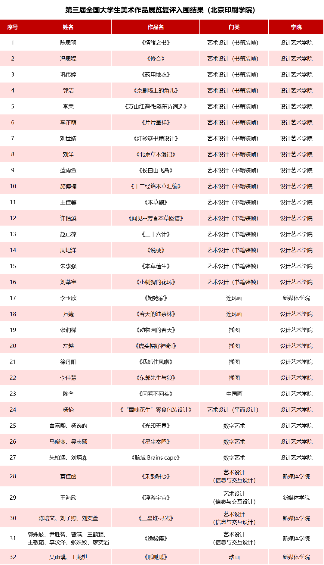 微信图片_20260701175856.png 微信图片_20260701175856.png