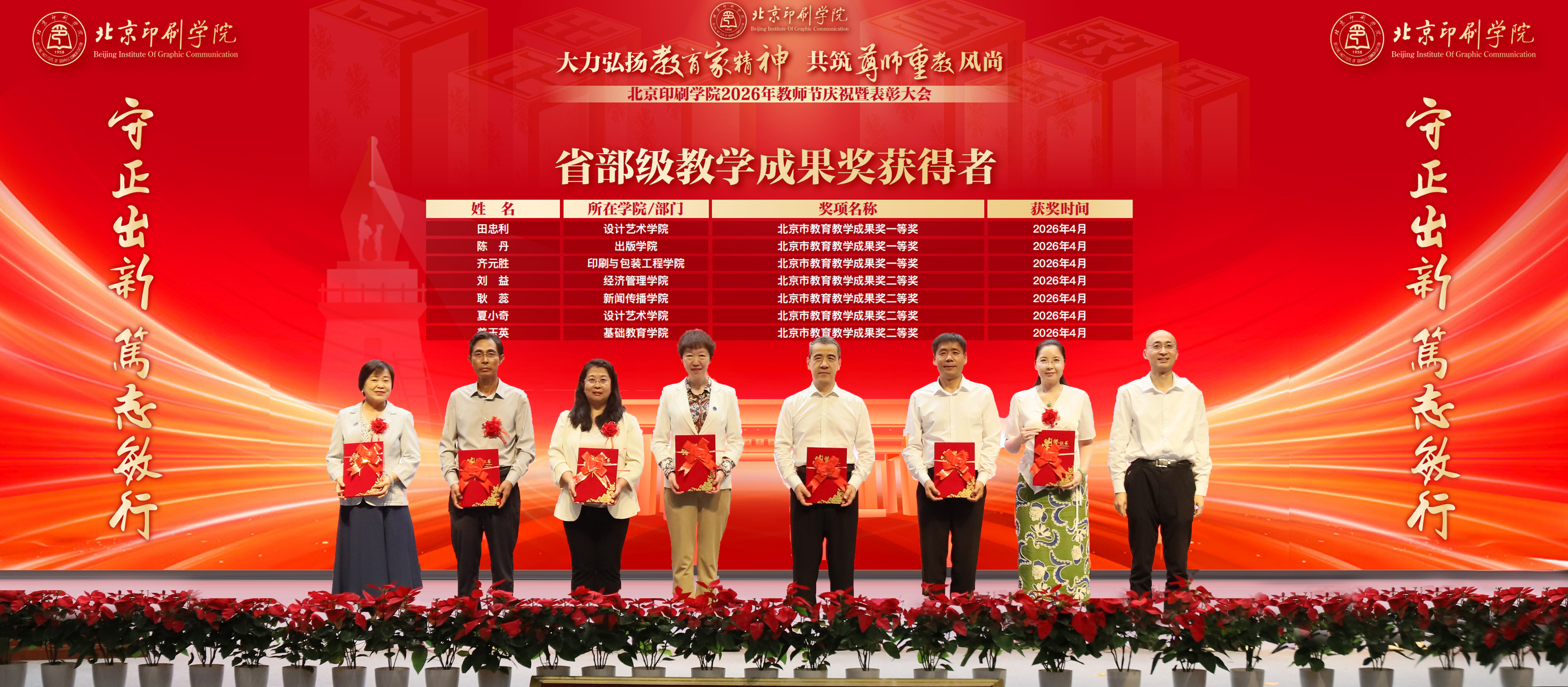 2省部级教学成果奖获得者.jpg 2省部级教学成果奖获得者.jpg